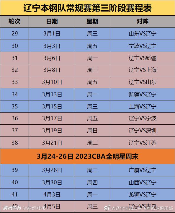 据知名记者斯基拉报道，皇马已经向曼联询问了瓦拉内在冬窗回归皇马的可能性。